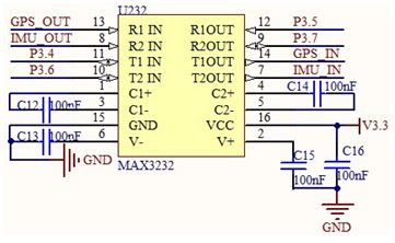 图3 IMU及GNSS接口电路