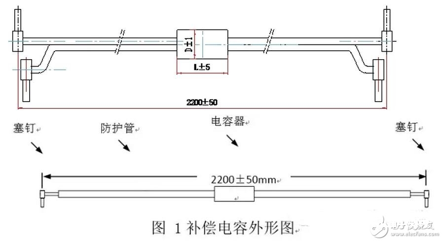 轨道电路补偿电容包含电容器主体和电缆引接线组成的电气部件、塞钉和卡具组成的衔接部件以及保护罩组成的防护部件。