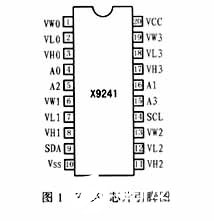 集成数字电位器X9241的功能特色、优势及运用