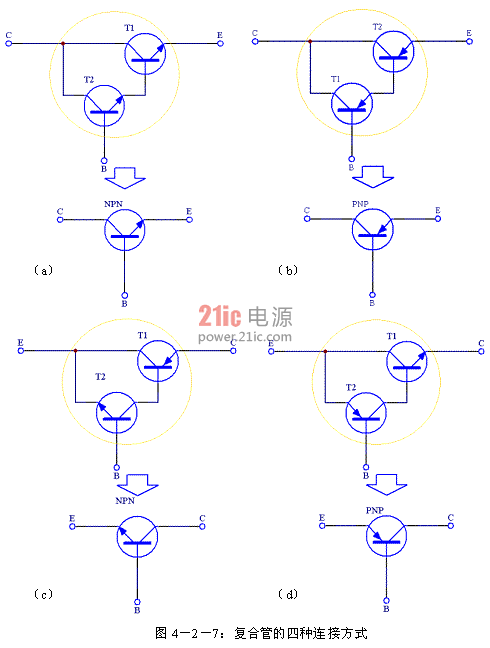 图4－2－7：复合管的四种衔接方法