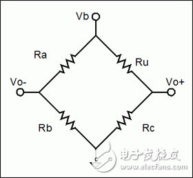 怎么运用传感器和ADC的比率特性来进步电子体系的精度