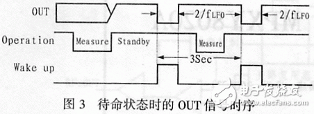 MPXY8020A系列8引脚监控传感器运用电路设计