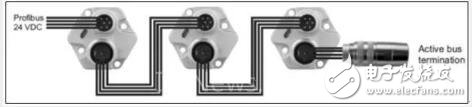 MTS R系列-Profibus DP输出信号位移传感器，可远距离多字节数据传输