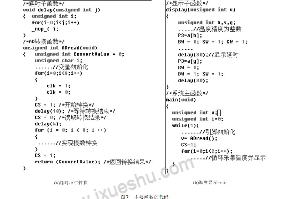 根据LM35的单片机温度收集显现体系