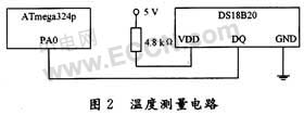 无线温度传感器规划计划