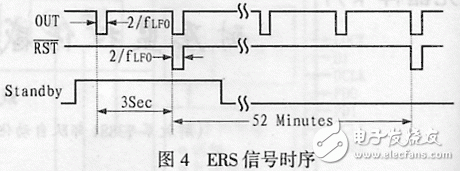 MPXY8020A系列8引脚监控传感器运用电路设计