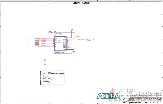 Altera® MAX® 10 FPGA介绍（特性、优势、电路图）