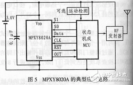 MPXY8020A系列8引脚监控传感器运用电路设计