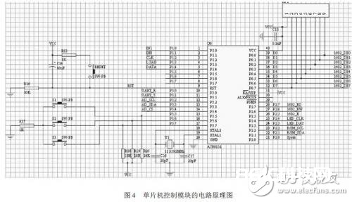 根据选用AT89S51单片机和LM35温度传感器的温度收集显现体系规划