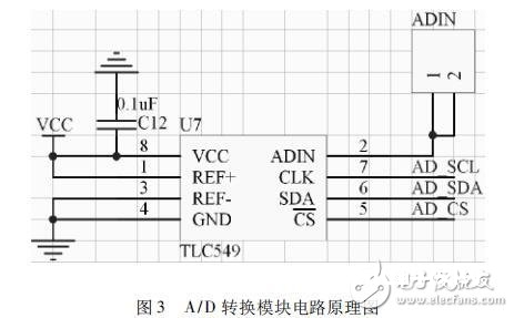 根据选用AT89S51单片机和LM35温度传感器的温度收集显现体系规划