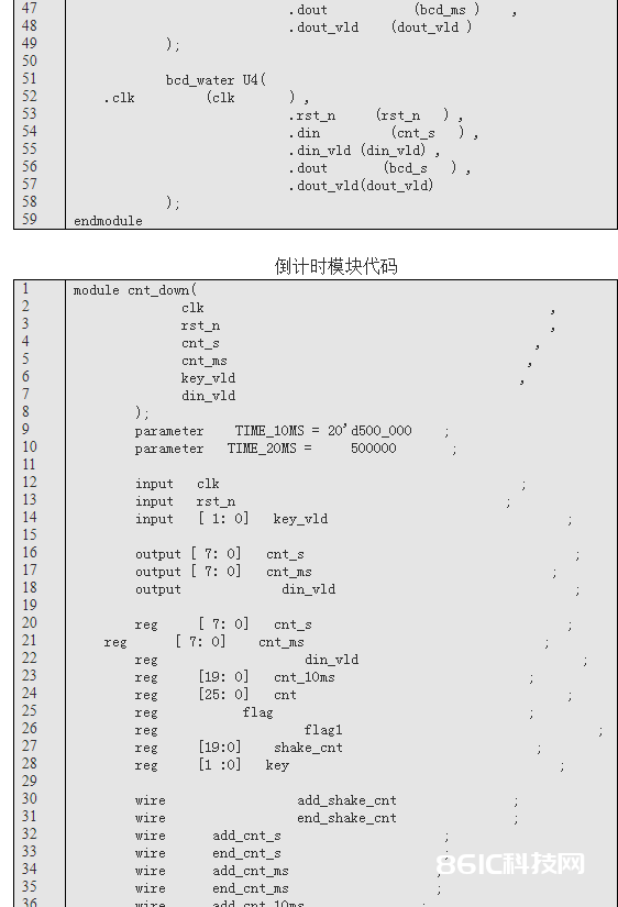 依据FPGA的篮球24秒倒计时体系规划