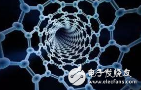 纳米传感器的类型及使用介绍