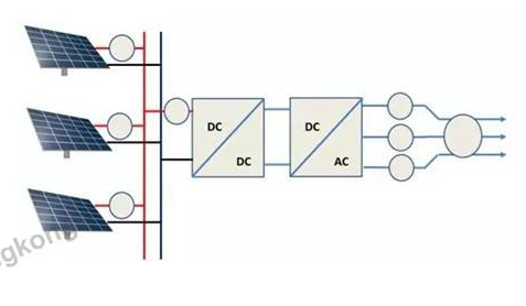 芯片式电流传感器的运用及作业原理解析