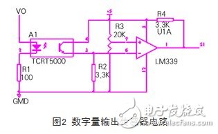 光电传感器对智能车的操控规划