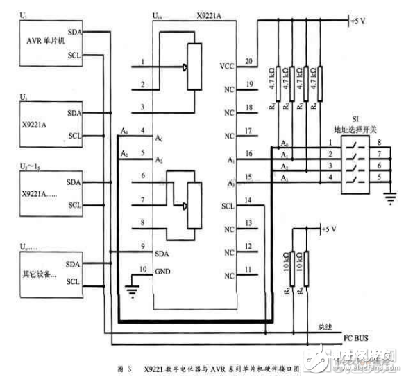 依据可编程数字电位器的AVR嵌入式单片机分析