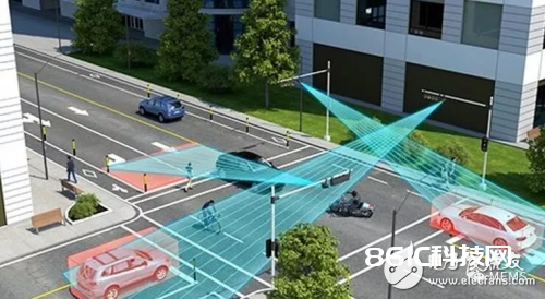固态LiDAR传感器技能在智能交通体系中的使用