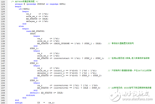 依据FPGA +AD7609的数据收集体系的完结和规划