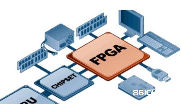 fpga使用范畴_fpga使用三个首要方向