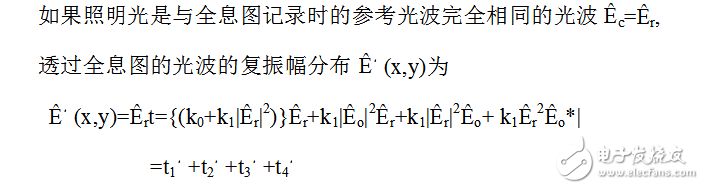 全息投影技能分类_开展及运用