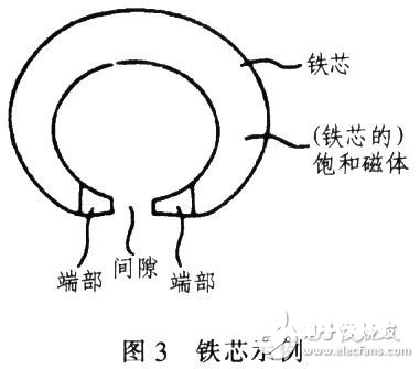 非触摸式电流传感器的缺陷及改进办法