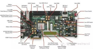 FPGA深化医疗电子设备开发运用