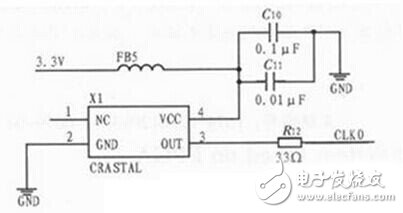 根据FPGA的电机测速体系电路规划