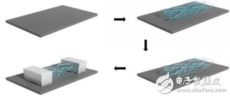 电子科技大学开宣布了一款根据有机纳米纤维的超活络氢气传感器