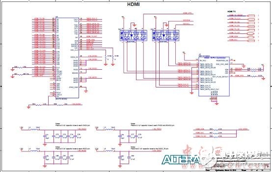 Altera® MAX® 10 FPGA介绍（特性、优势、电路图）