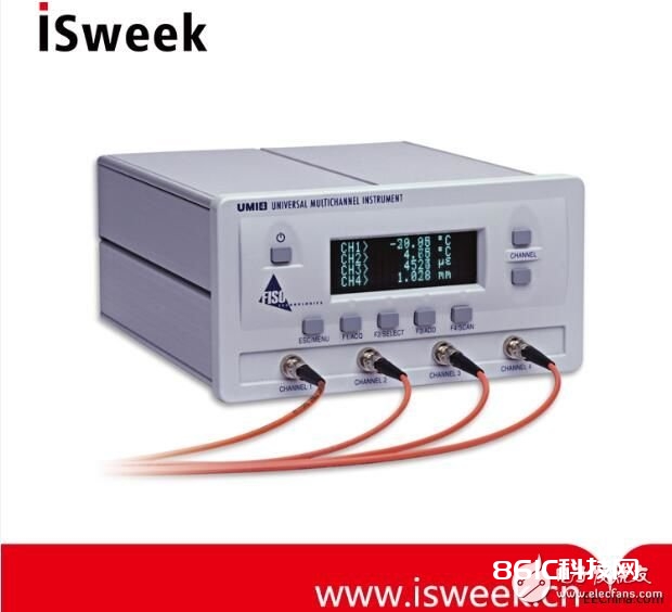 根据一种专为FISO光纤温度传感器配套规划的TMI光纤信号调理器介绍