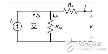 低漏电多路复用器在高阻抗PLC体系中是否重要？