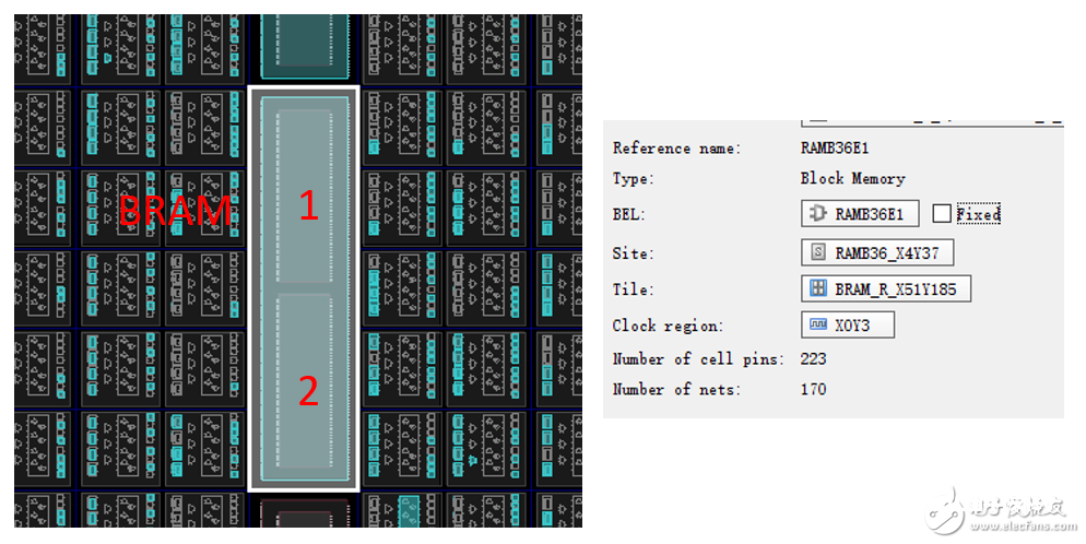 Xilinx A7芯片内部独立于逻辑单元的专用存储器
