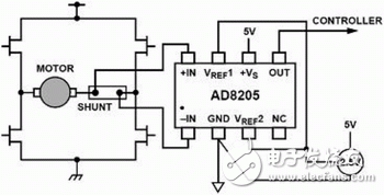 根据AD8205系列高侧电流传感器内部电路及原理解析
