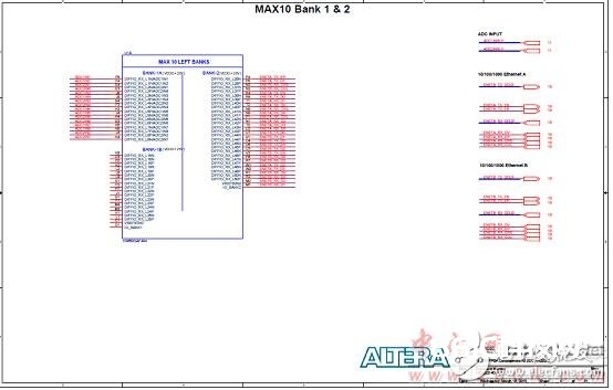 Altera® MAX® 10 FPGA介绍（特性、优势、电路图）