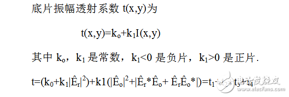 全息投影技能分类_开展及运用