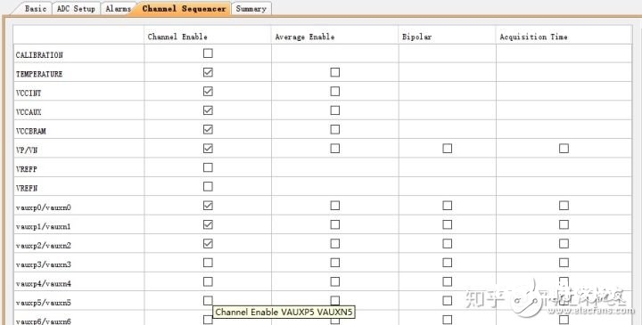 Xilinx 7系列FPGA内置ADC XADC获取模仿信号