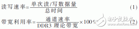 关于期货行情数据加快处理中依据FPGA的DDR3六通道读写防抵触规划详解