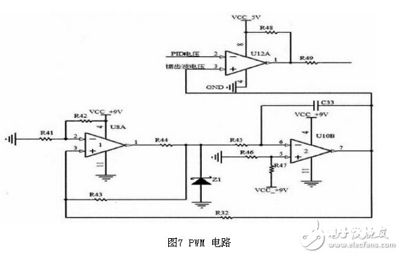 气体传感器PID脉宽恒温操控电路规划