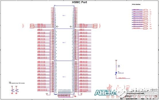 Altera® MAX® 10 FPGA介绍（特性、优势、电路图）