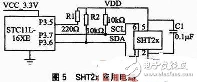 新一代Sensirion温湿度传感器SHT2x的运用事例介绍