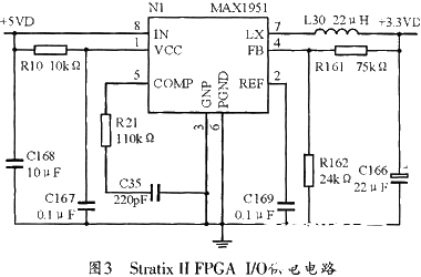 Stratix II FPGA体系电源规划