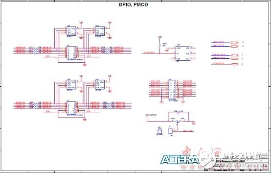 Altera® MAX® 10 FPGA介绍（特性、优势、电路图）