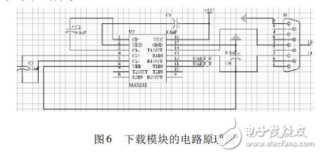 根据选用AT89S51单片机和LM35温度传感器的温度收集显现体系规划