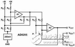 根据AD8205系列高侧电流传感器内部电路及原理解析