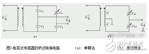 电容式传感器的分类、优缺陷和%&&&&&%式传感器的丈量转化电路