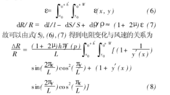 根据MEMS技能的风速和风向丈量传感器规划