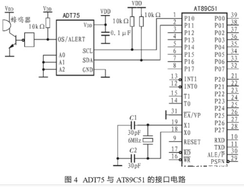 数字温度传感器ADT75的特色及运用实例剖析