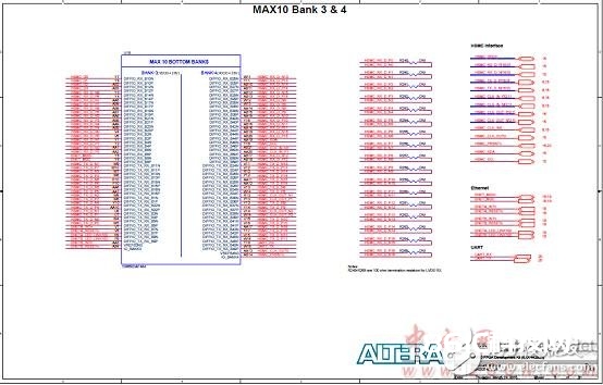 Altera® MAX® 10 FPGA介绍（特性、优势、电路图）