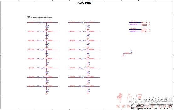 Altera® MAX® 10 FPGA介绍（特性、优势、电路图）