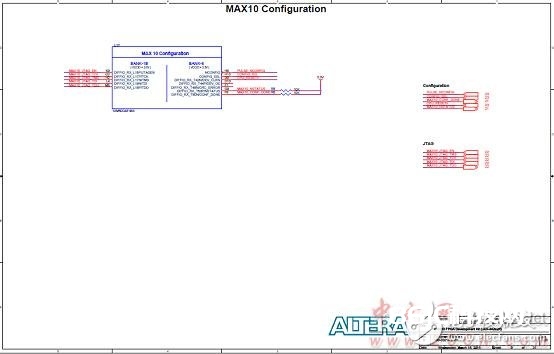 Altera® MAX® 10 FPGA介绍（特性、优势、电路图）