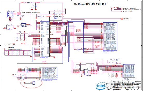 Stratix 10 SoC FPGA器材事例（使用、特性、电路图）